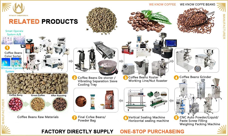 Hot Sale Best Quality 700-1000kg/h Portable Wheat Barley Sorghum Corn Big Rice Mill Milling Machine Combined Machinery