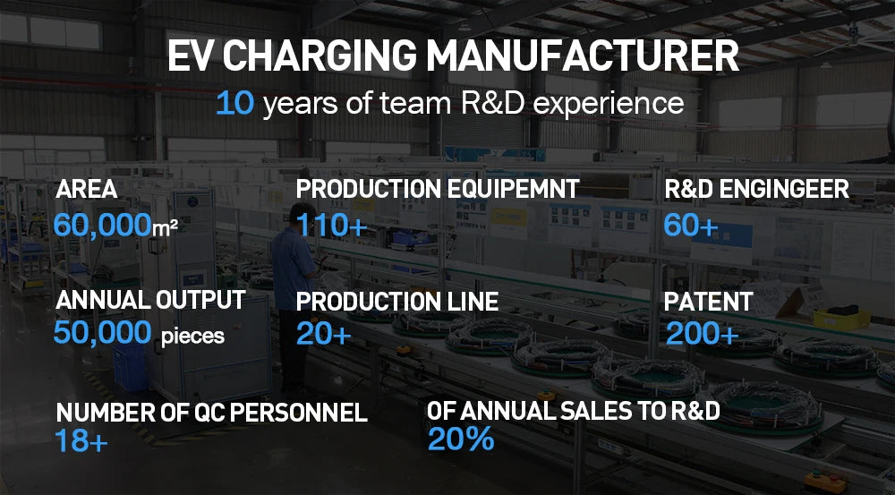 7kW Single Phase Byd Electric Car Charger Fast Charging 32a Wifi IP65 Type 2 APP Household Smart Wallbox Ev Charger Station