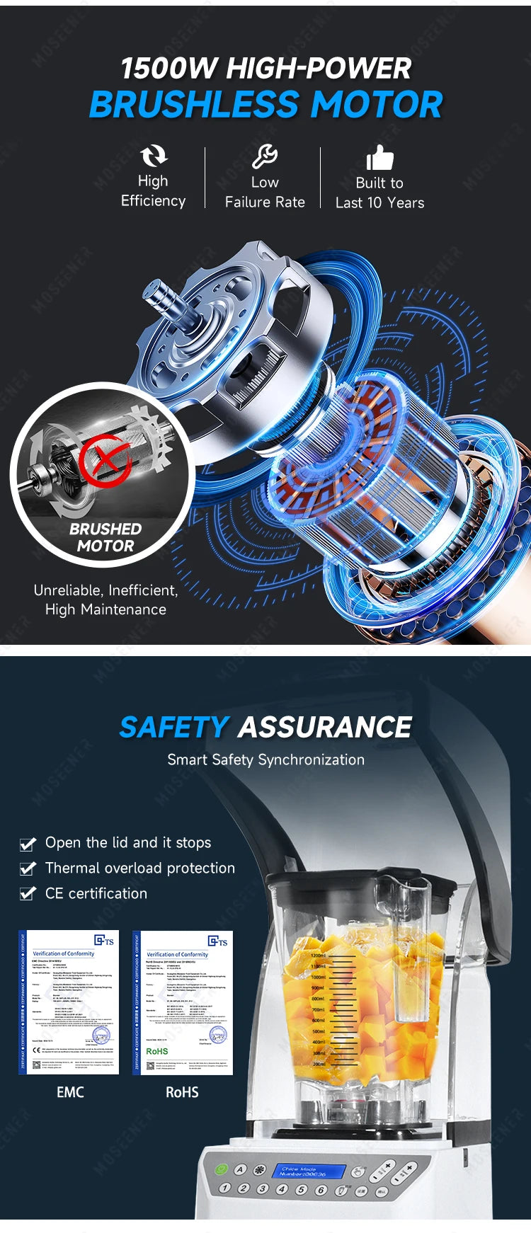 Commercial Stainless Steel 2L Ice Crusher Smoothie Blender Juicer Mixer Functions 1800W Motor 2 Stainless Steel Blades