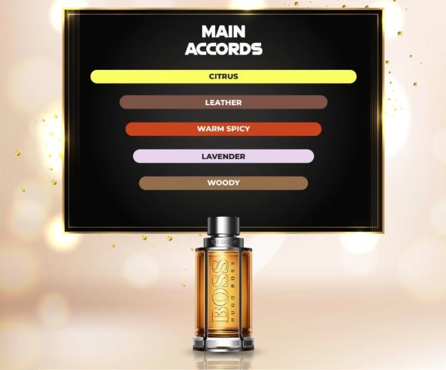 Hugo Boss The Scent Man ORIGINAL