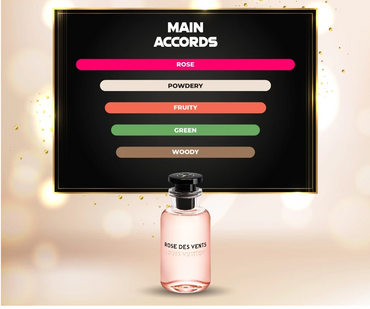 Louis Vuitton Rose Des Vents Original