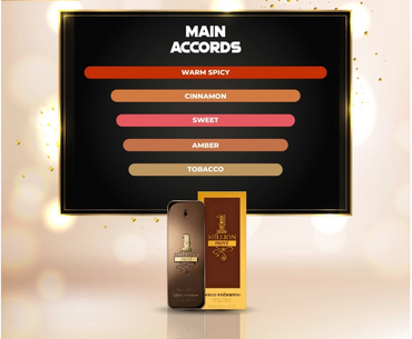 Paco Rabanne 1 Million Privé Paco Rabanne