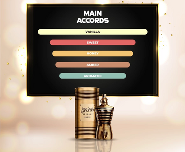 Jean Paul Gaultier Elixir Original