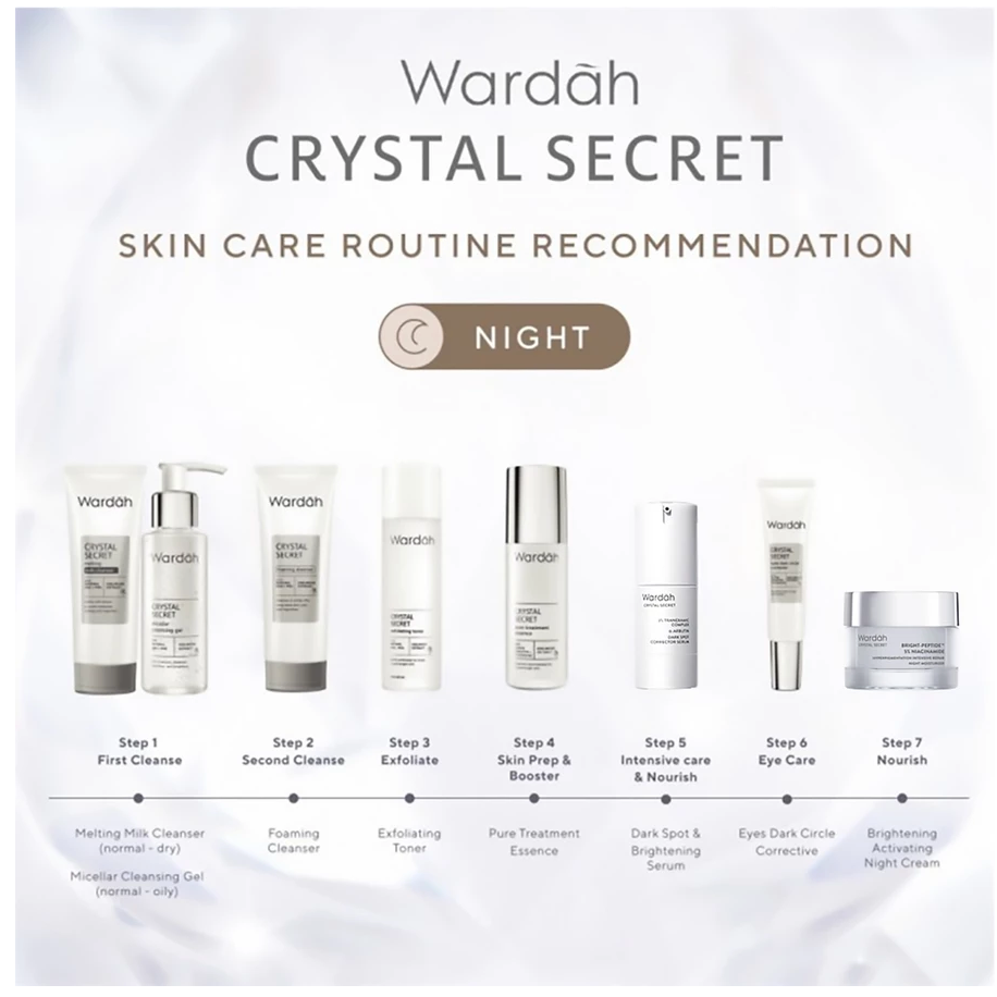 Wardah Crystal Secret Essential Package (Cleanser 100 ml, Serum 20 ml, Day Cream 30 g) - Rangkaian Skincare Untuk Mencerahkan