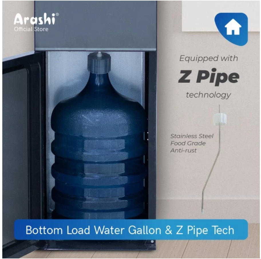 Arashi Dispenser Galon Bawah Digital Panas Dingin Normal