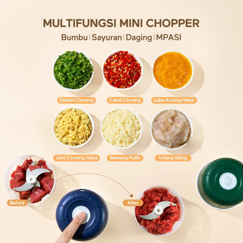 ecentio chopper mini blender chopper coper daging dan bumbu blender bumbu dapur blender portable 250ml 6 Pisau peralatan dapur