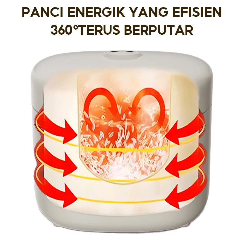 HAN RIVER Rice Cooker 1.2L Magic Com Smart cooker Penanak nasi HRRC02WT