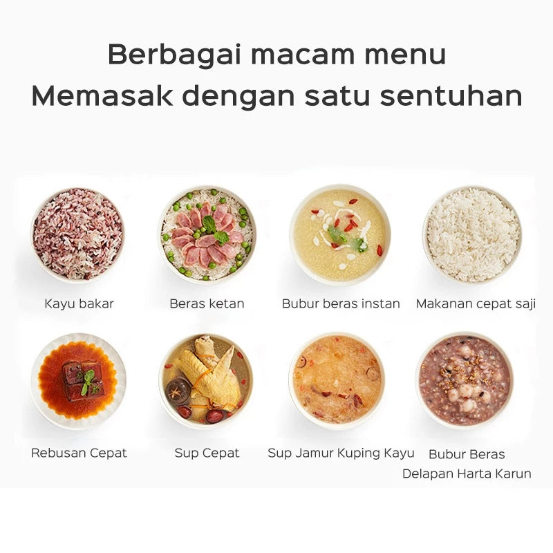 HAN RIVER Rice Cooker 2.2L Magic Com 6 Menu Masak Anti Lengket Smart Micro Processor Penanak Nasi Multifungsi Digital