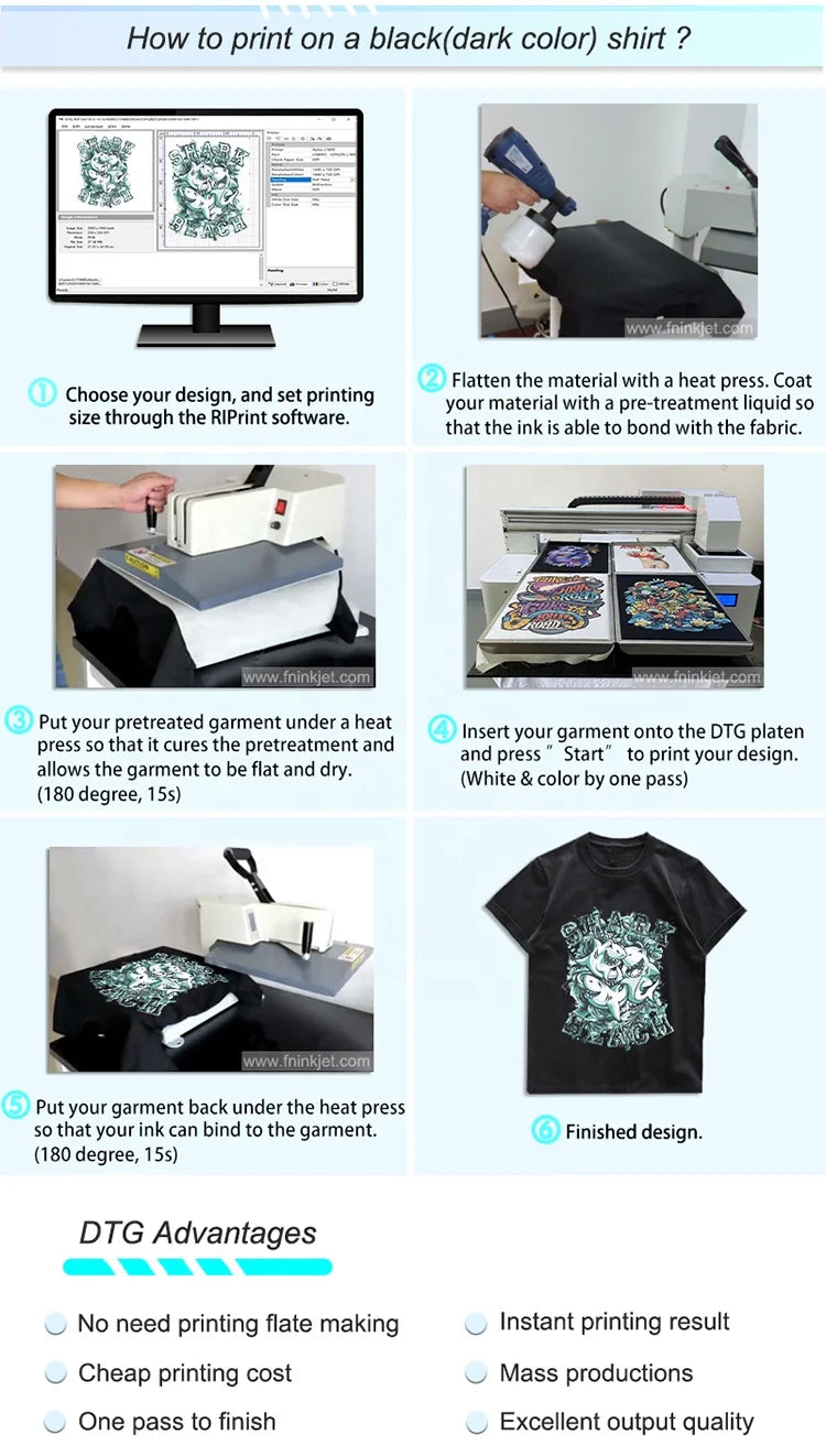 New Design With Automatic Maintenance Direct to T-shirt Printing Fninkjet Top 10 Fastest DTG Printer