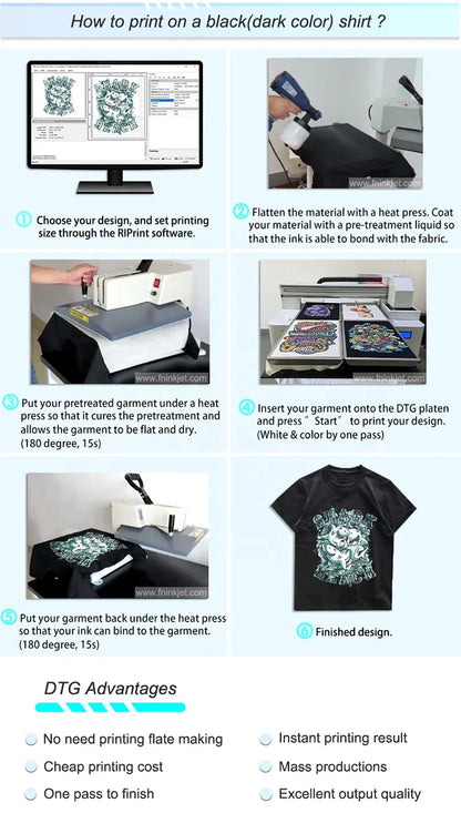 New Design With Automatic Maintenance Direct to T-shirt Printing Fninkjet Top 10 Fastest DTG Printer