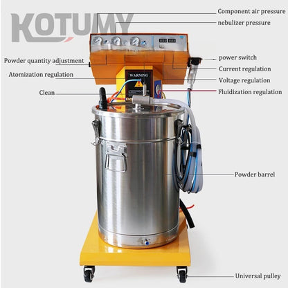 Intelligent Electrostatic Spraying Machine Powder Coating System with Sprayer Gun for Agricultural Paint Jobs