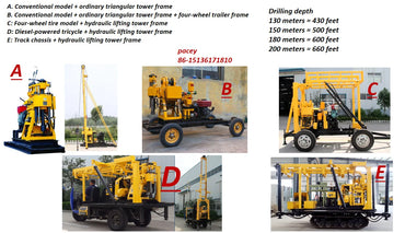 Chinese Small Portable Hydraulic Water Well Drilling Machine for Sale