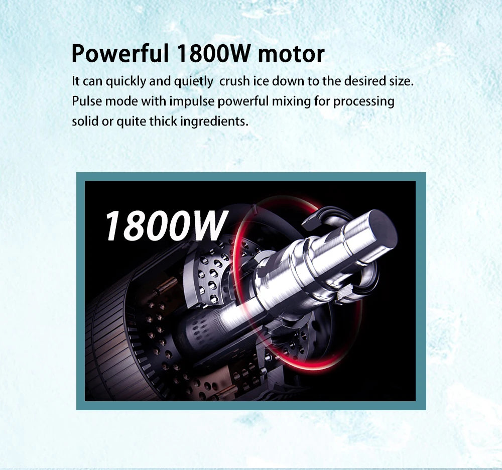 ITOP Heavy Duty Commercial Blender Ice Smoothies Crusher Food Mixer Juicer Food Processor With Reprograming Function