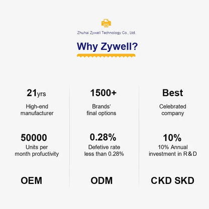Custom Receipt POS Printer ZYWELL 80 mm USB Bluetooth WIFI Thermal Bill Ticket Printer