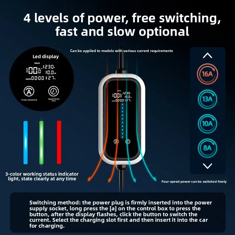 7KW Portable EV Charger for Tesla & BYD with Free Grounding, New Energy Vehicle Home and Outdoor Charging Station