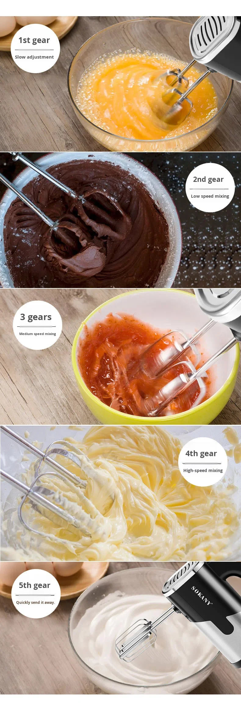 Multi-Speed Electric Hand Mixer with Dough Hooks & Whisk Attachments for Home Kitchen & Commercial Bakery Electric Hand Mixer