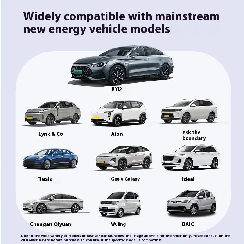7KW Portable EV Charger for Tesla & BYD with Free Grounding, New Energy Vehicle Home and Outdoor Charging Station