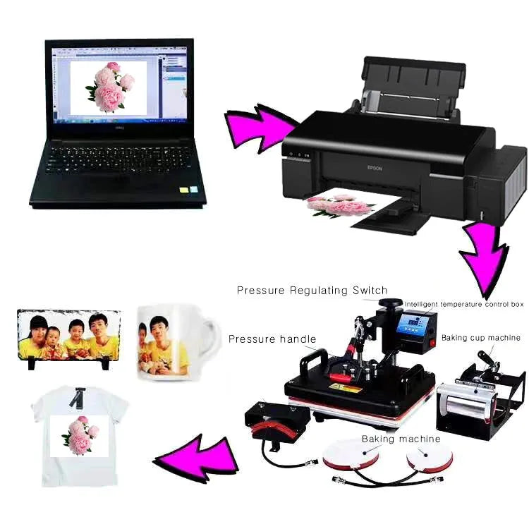 Six Color L805 PVC ID CARD WIFI Inkjet Printer A4 Desktop EPSON L805 UV Sublimation Transfer ID Card Printer