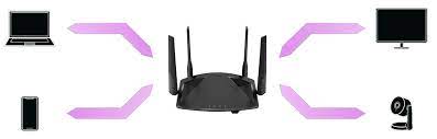 D-LINK TRANSFORMERS DIR-X1800M AX1800 WIFI 6 DUAL BAND WI-FI ROUTER