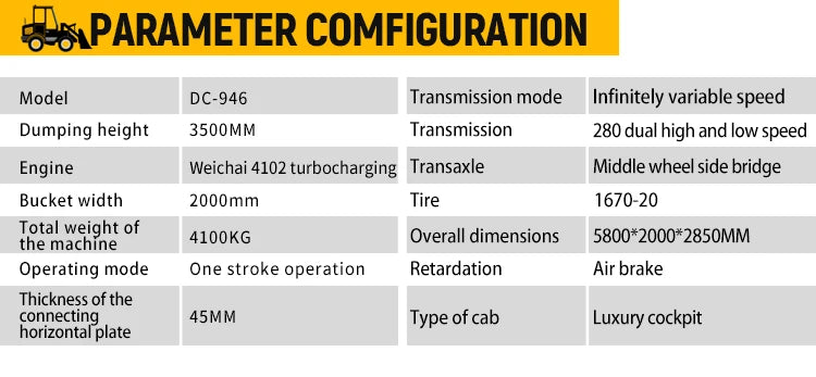 Multi-function design of miniature skid steer loader for reliable operation and efficient excavation of heavy construction