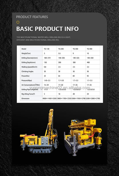 180 Meter Full Hydraulic Crawler Water Well Drilling Rig Diesel for Home Farm New Gearbox Pump Rock Drill Ore Home Use