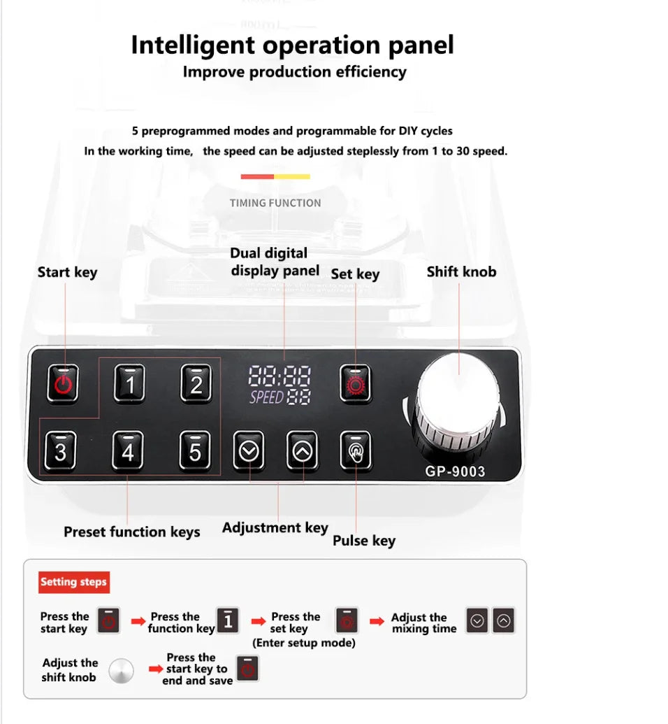 HXL Smoothie Machine for Milk Tea Shops with Cover, Silent Juicer, Blender, Ice Crusher