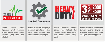 BOMAC Hydraulic Crawler Bulldozer BBD23