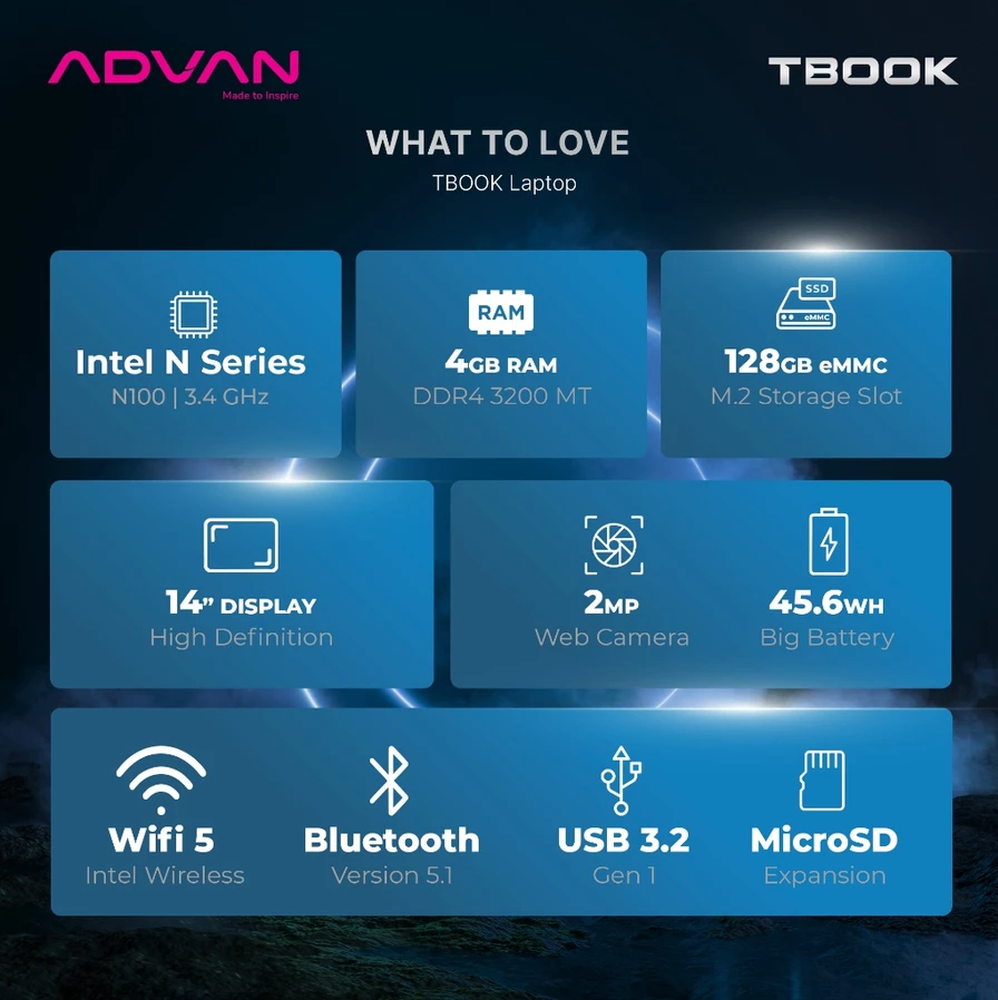 ADVAN Laptop TBook X Transformer | TbookN100 Intel N100 4Gb/128GB 14" HD Free Windows 11