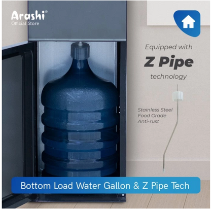 Arashi Dispenser Galon Bawah Digital Panas Dingin Normal