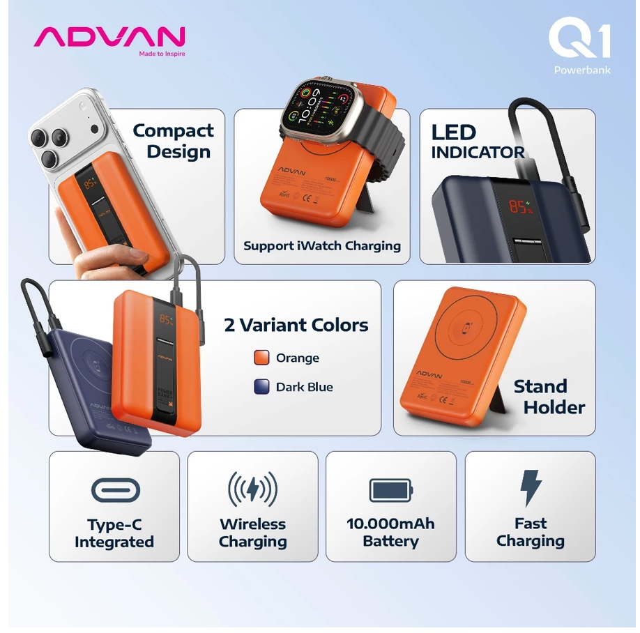 ADVAN Powerbank Slim10 | 10000mAh | 22.5W PD Fast Charging Dual Output Type-C Type-A |