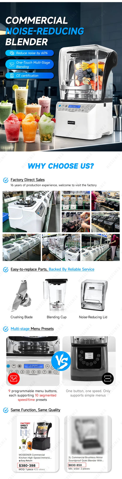 Commercial Stainless Steel 2L Ice Crusher Smoothie Blender Juicer Mixer Functions 1800W Motor 2 Stainless Steel Blades