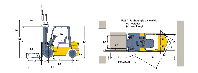 BOMAC AUTOMATIC GASOLINE LPG FORKLIFT RGP25A-NK25, NISSAN ENGINE