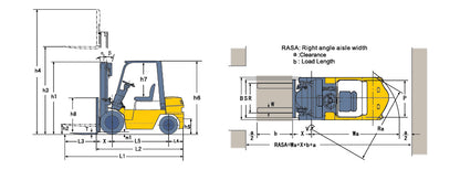 BOMAC AUTOMATIC GASOLINE LPG FORKLIFT RGP25A-NK25, NISSAN ENGINE