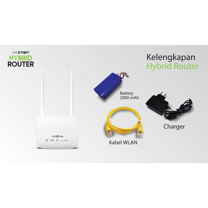 ADVAN CPE START 4G Modem Wifi Router
