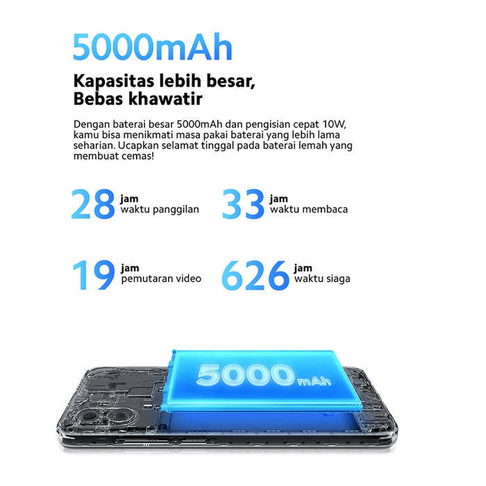 Official Xiaomi Redmi A2 Total RAM hingga 5GB 8MP AI Dual Kamera Layar HD+ 6,52" 5000mAh