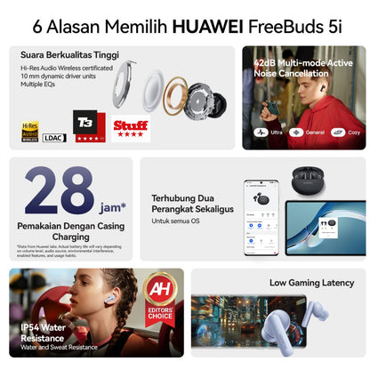 HUAWEI FreeBuds 5i Noise Cancellation TWS | Hi-Res Sound | 28hours of Powerful Battery Life | Wireless Earphone