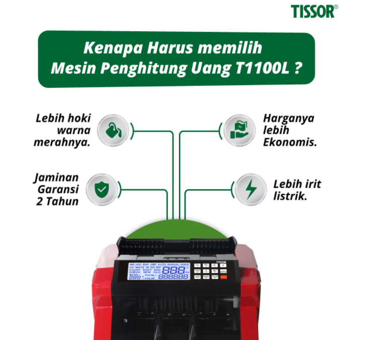 Money Counter - Tissor T1100L