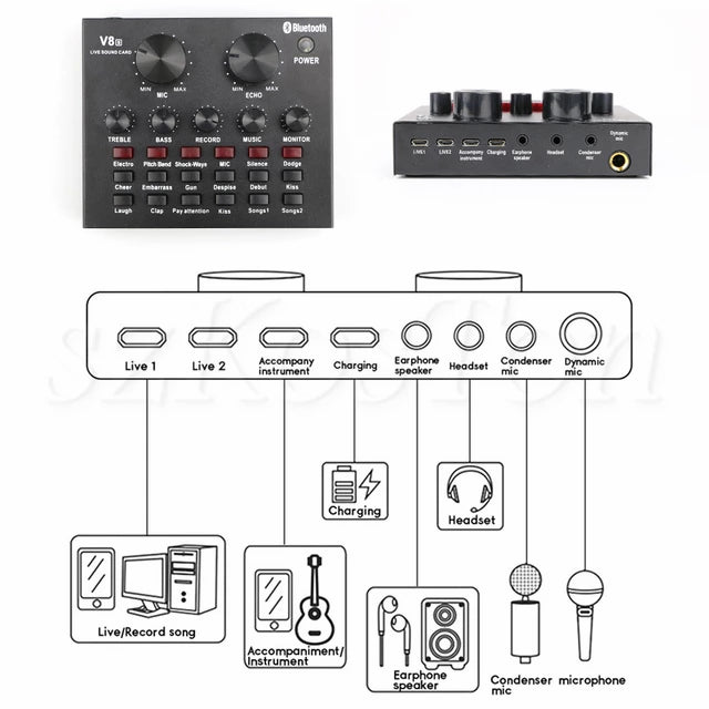 Microphone Condenser Recording Profesional Broadcasting